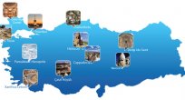 Türkiye'nin DÜNYA MİRASLARI