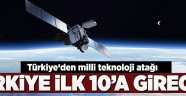 Türkiye'den milli teknoloji atağı..