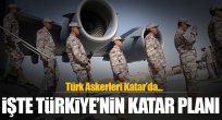 Türkiye'nin Katar planı