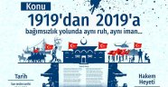 Yeni Ufuk Dergisi Deneme Yarışması