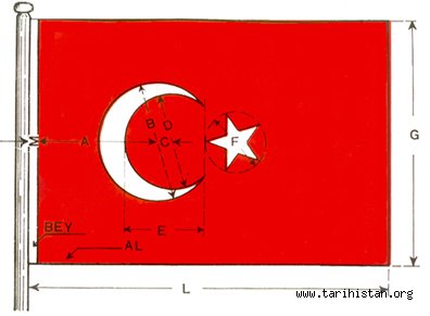 Türk Bayrağı Kanunu 